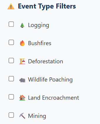 Event Type Filters Example