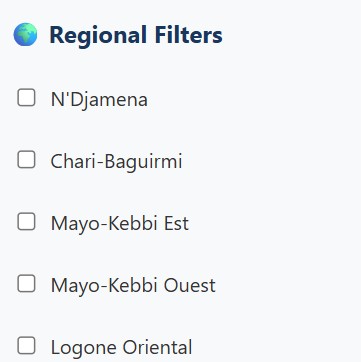 Regional Filters Example